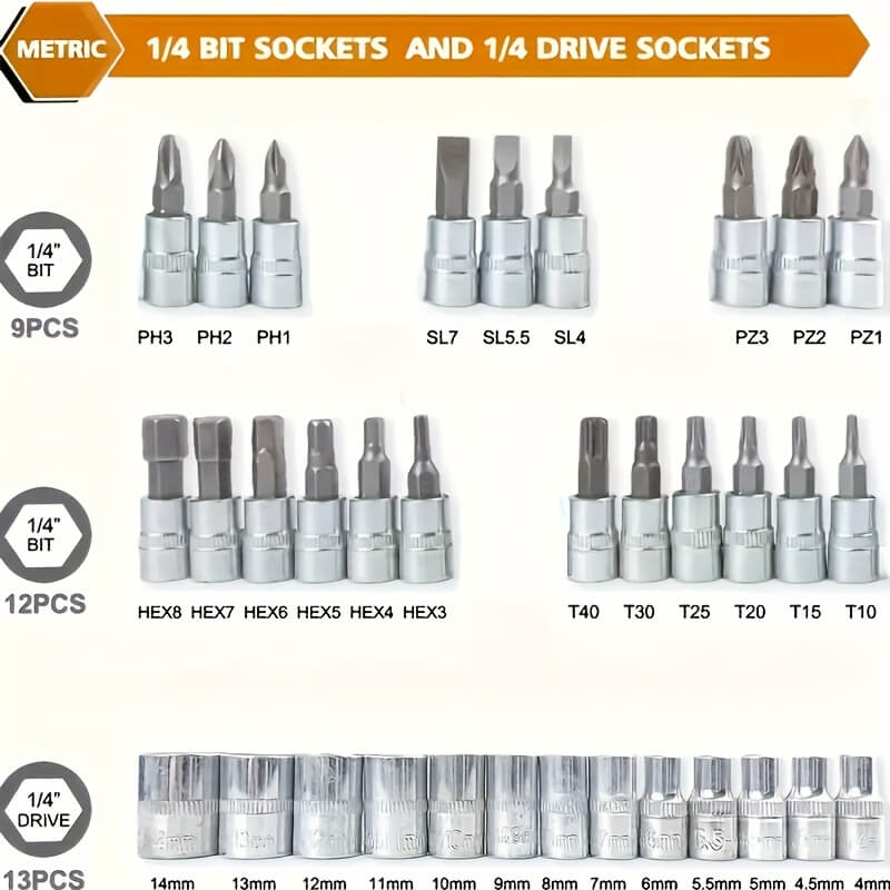 Car Repair Tool Set for MG