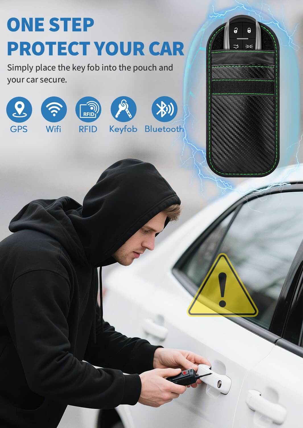 Signal Barrier Shielding Bags for MG