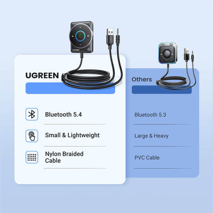 Car Bluetooth Microphone Auxiliary Adapter for MG