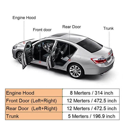 Rubber Car Seal for MG - MGCLUBS